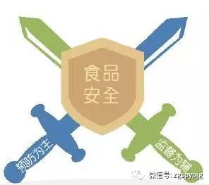 食品安全法解讀之食品銷售篇 突發(fā)食品安全事故的應(yīng)對(duì)指南